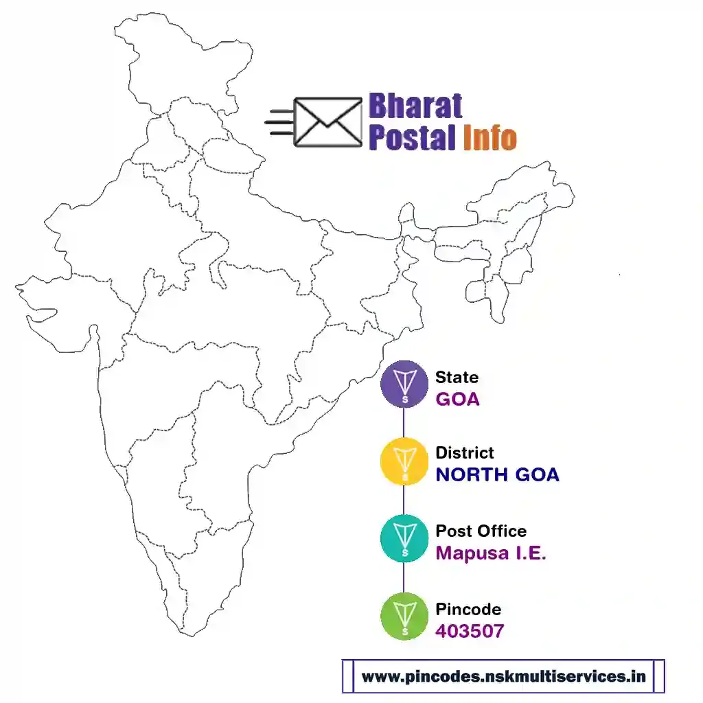 goa-north goa-mapusa i.e.-403507